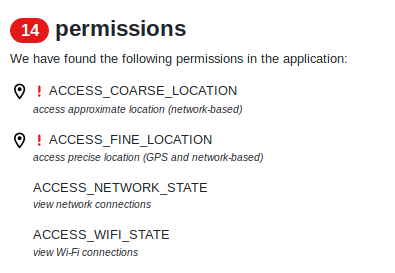 Overview of the list of permissions